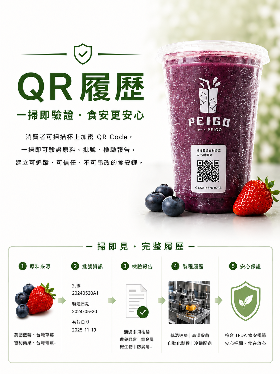 QR 履歷
