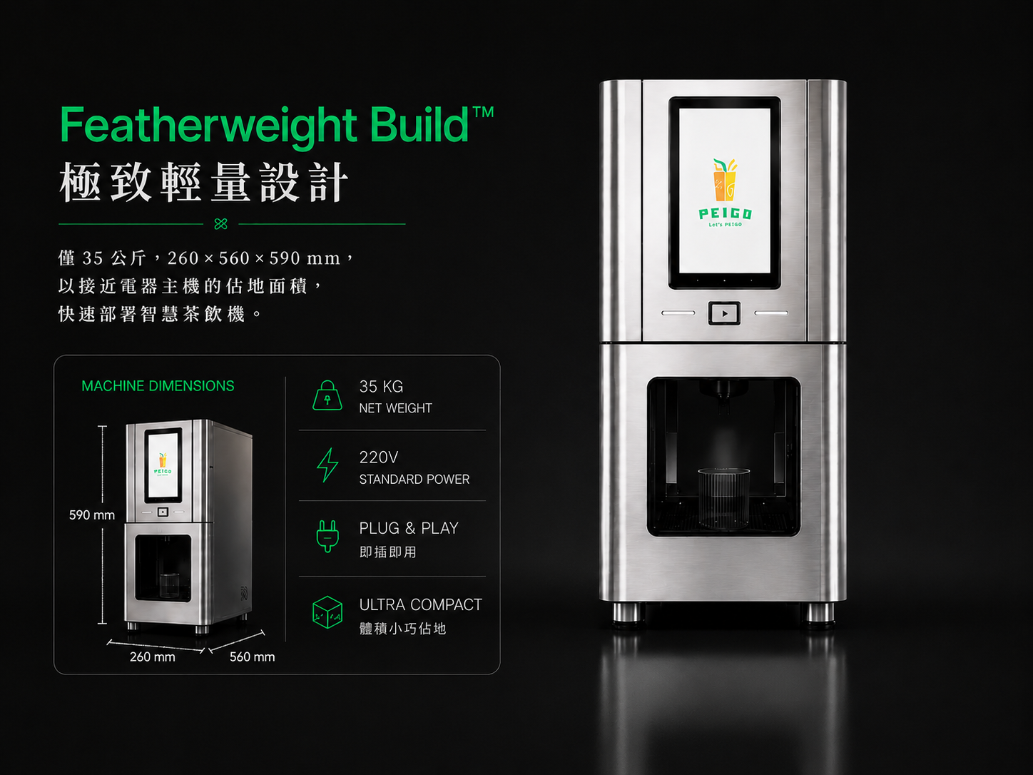 System 03 機體尺寸對照