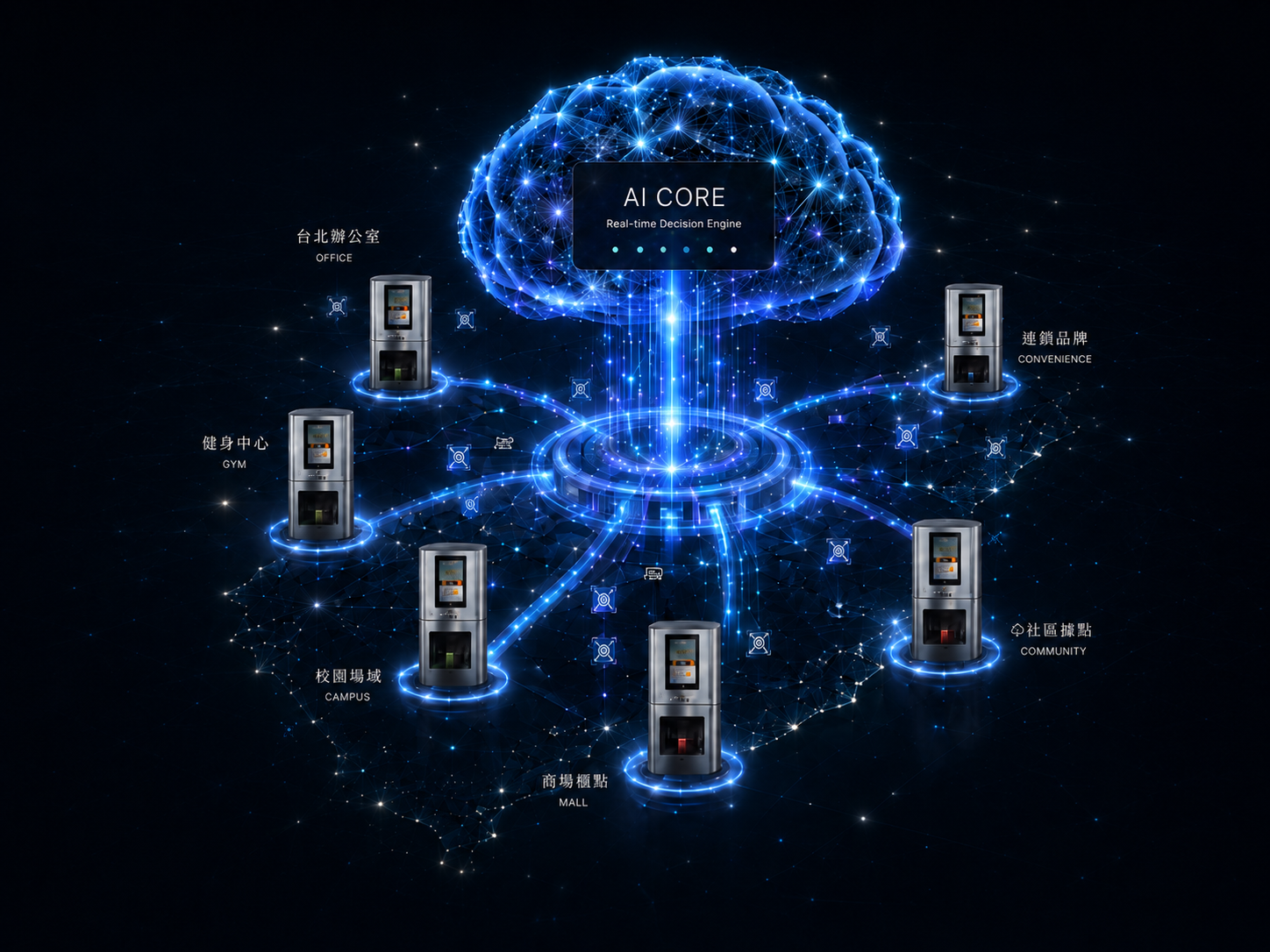 System 04 雲端後台介面